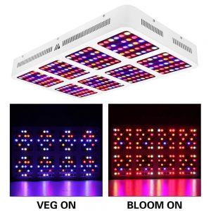 5 Best LED Grow Light review